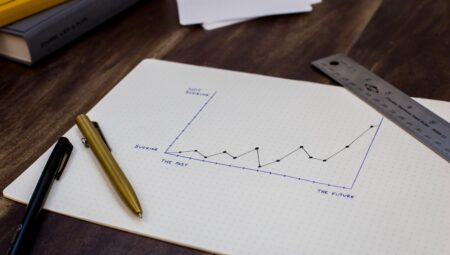 Ekonomi: 2023 Yılı İçin En İyi SEO Stratejileri ve Uygulamaları